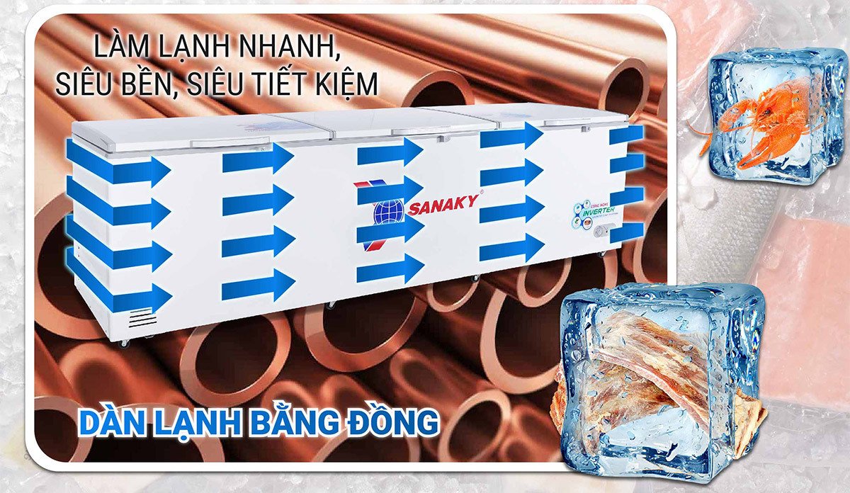 tủ đông sanaky inverter 900 lít vh-1199hy3