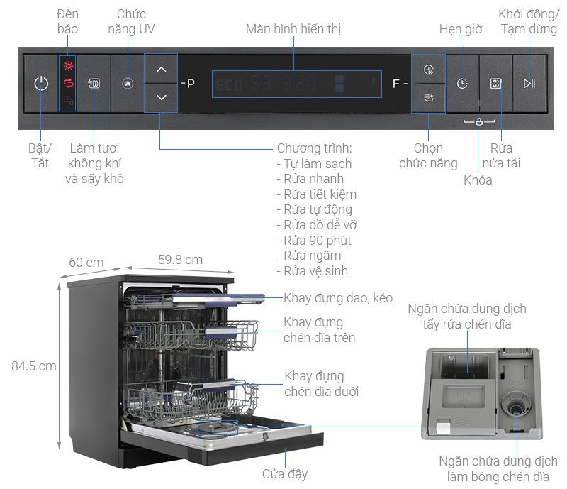 máy rửa bát độc lập hafele hdw-f605b (535.29.660)