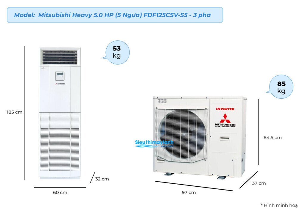 máy lạnh tủ đứng mitsubishi heavy 5.0 hp fdf125csv-s5 - 3 pha