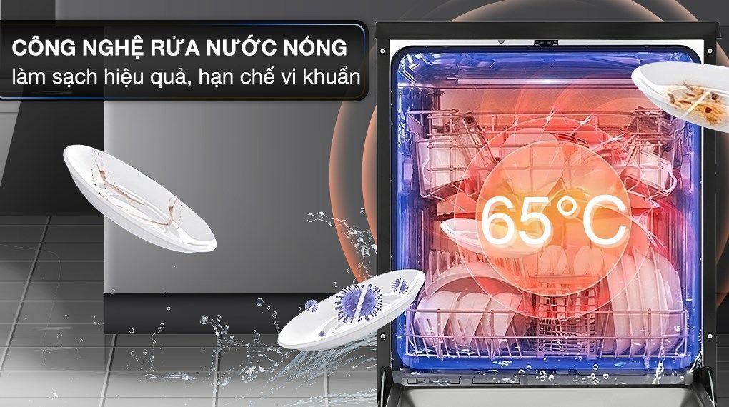 máy rửa bát độc lập hafele hdw-f60eb (538.21.310)