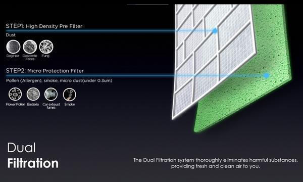 máy lạnh midea inverter 1 hp msaga-10crdn8