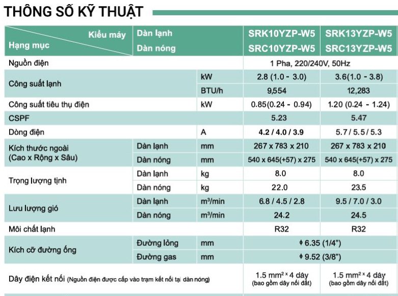 máy lạnh mitsubishi heavy inverter 1.5 hp srk13yzp-w5