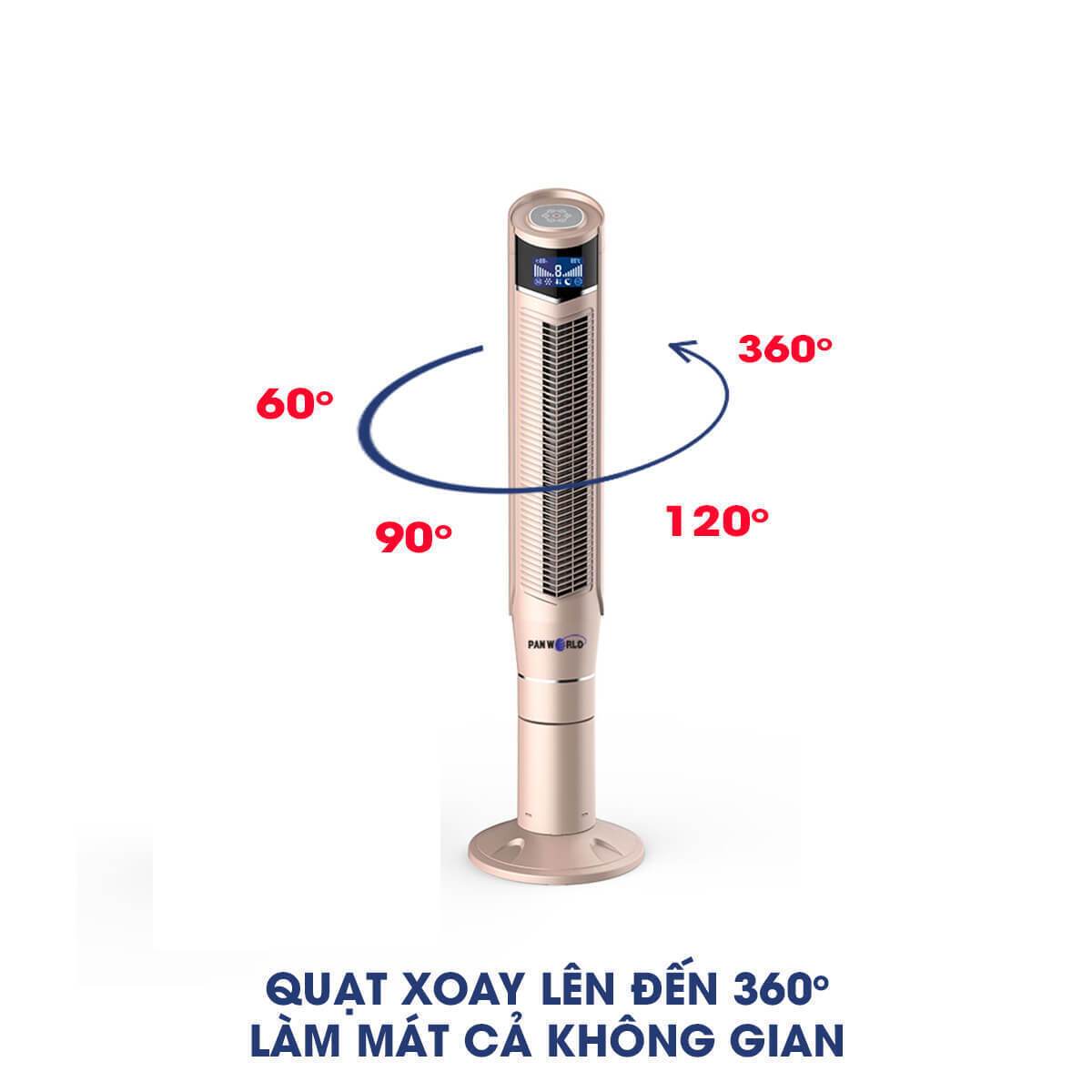 quạt tháp panworld pw-059