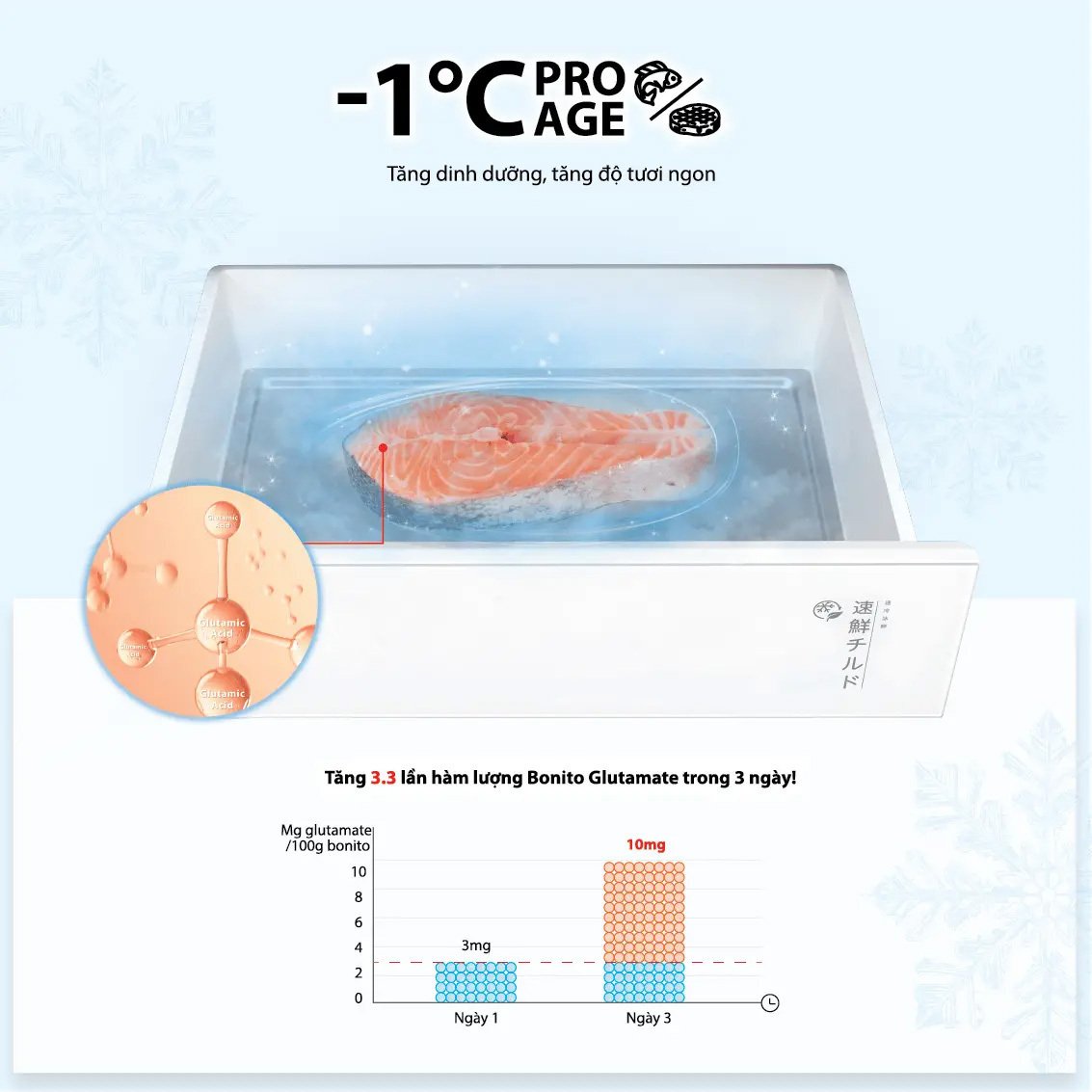 tủ lạnh toshiba inverter 535 lít japandi multi door gr-rf695wi-pgv(67)