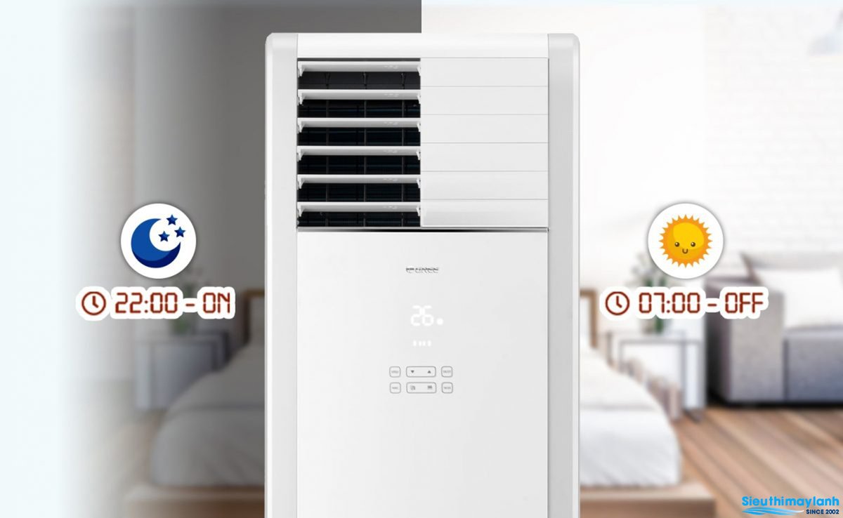 máy lạnh tủ đứng gree 2.5 hp gvc24am-k6nnc7b