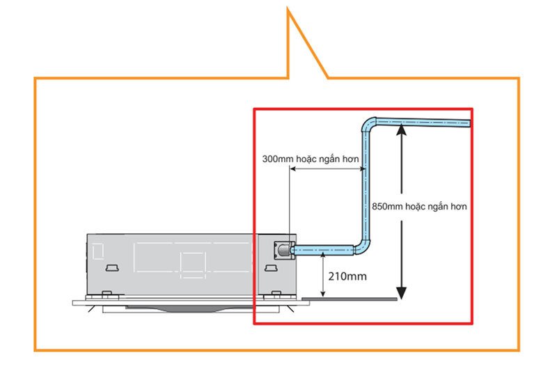 máy lạnh âm trần toshiba rav-ge1801up-v inverter 2hp