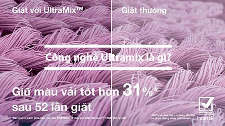 máy giặt electrolux ultimatecare 500 inverter 9 kg ewf9023p5sc