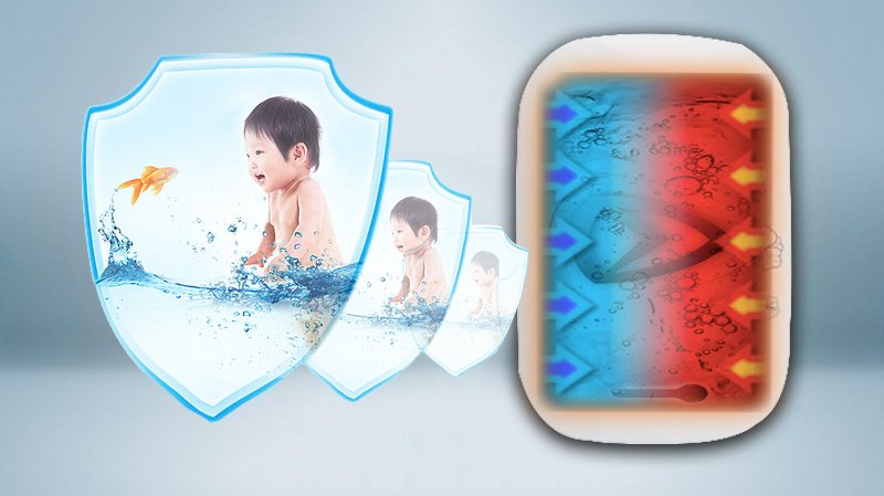 máy nước nóng ferroli divo sdp 4.5kw bạc