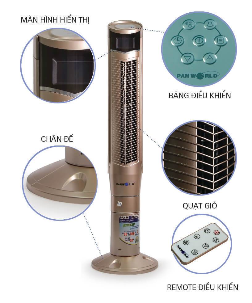 quạt tháp panworld pw-059