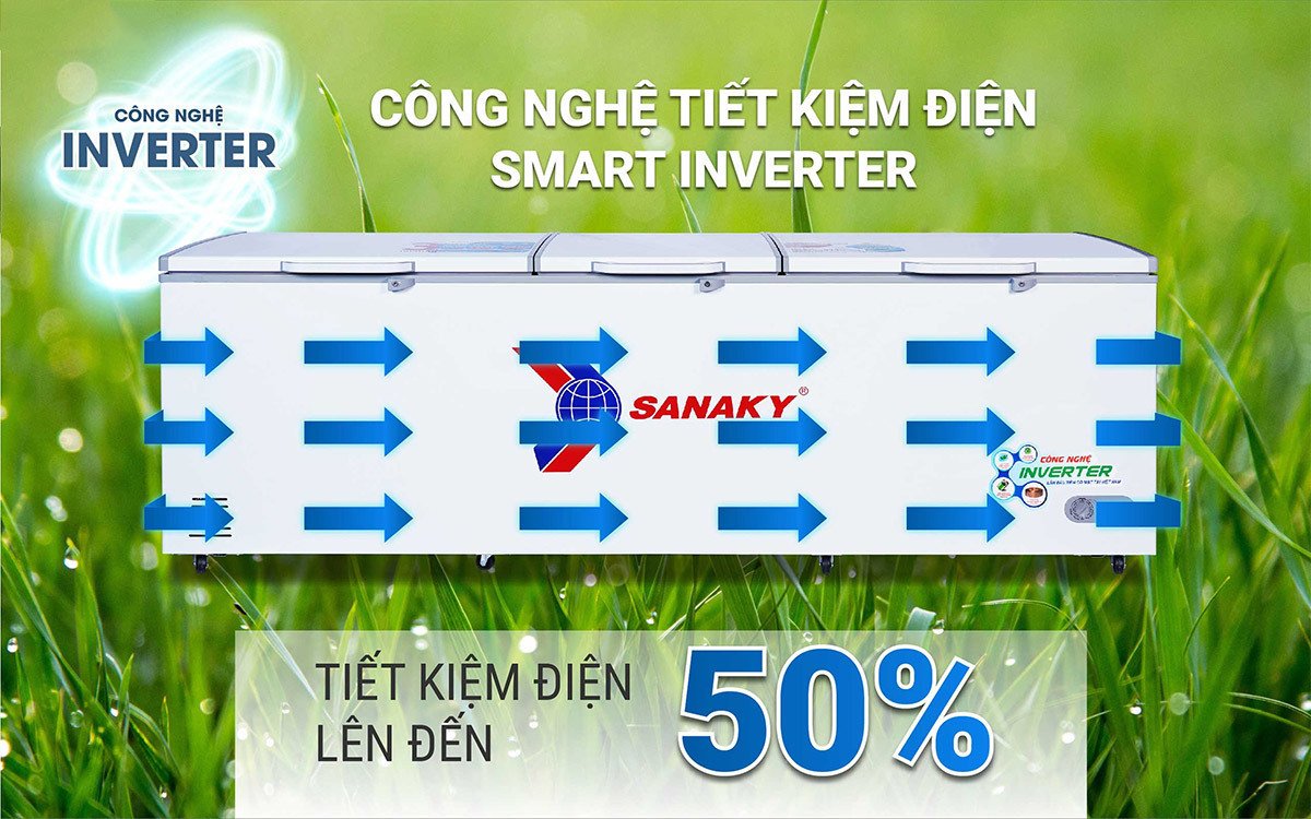 tủ đông sanaky inverter 900 lít vh-1199hy3