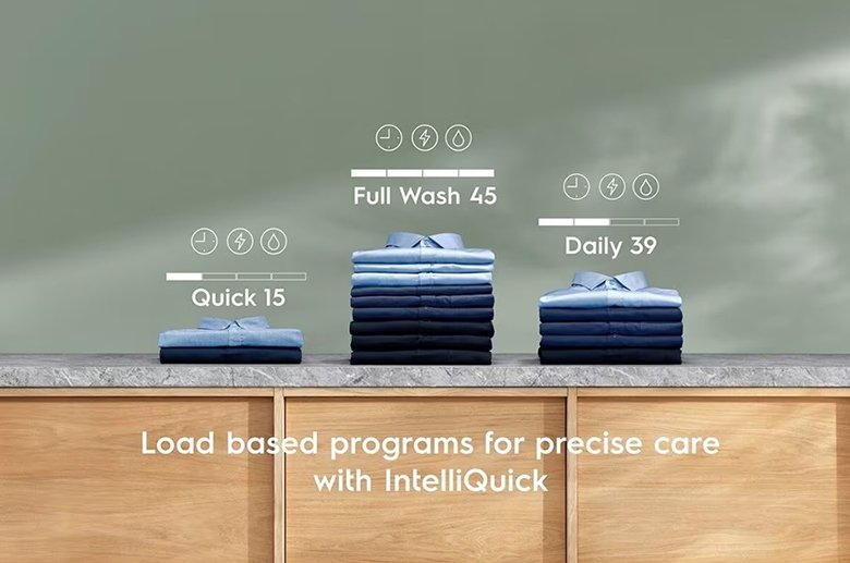 máy giặt electrolux ultimatecare 700 inverter 11 kg ewf1143r7wc