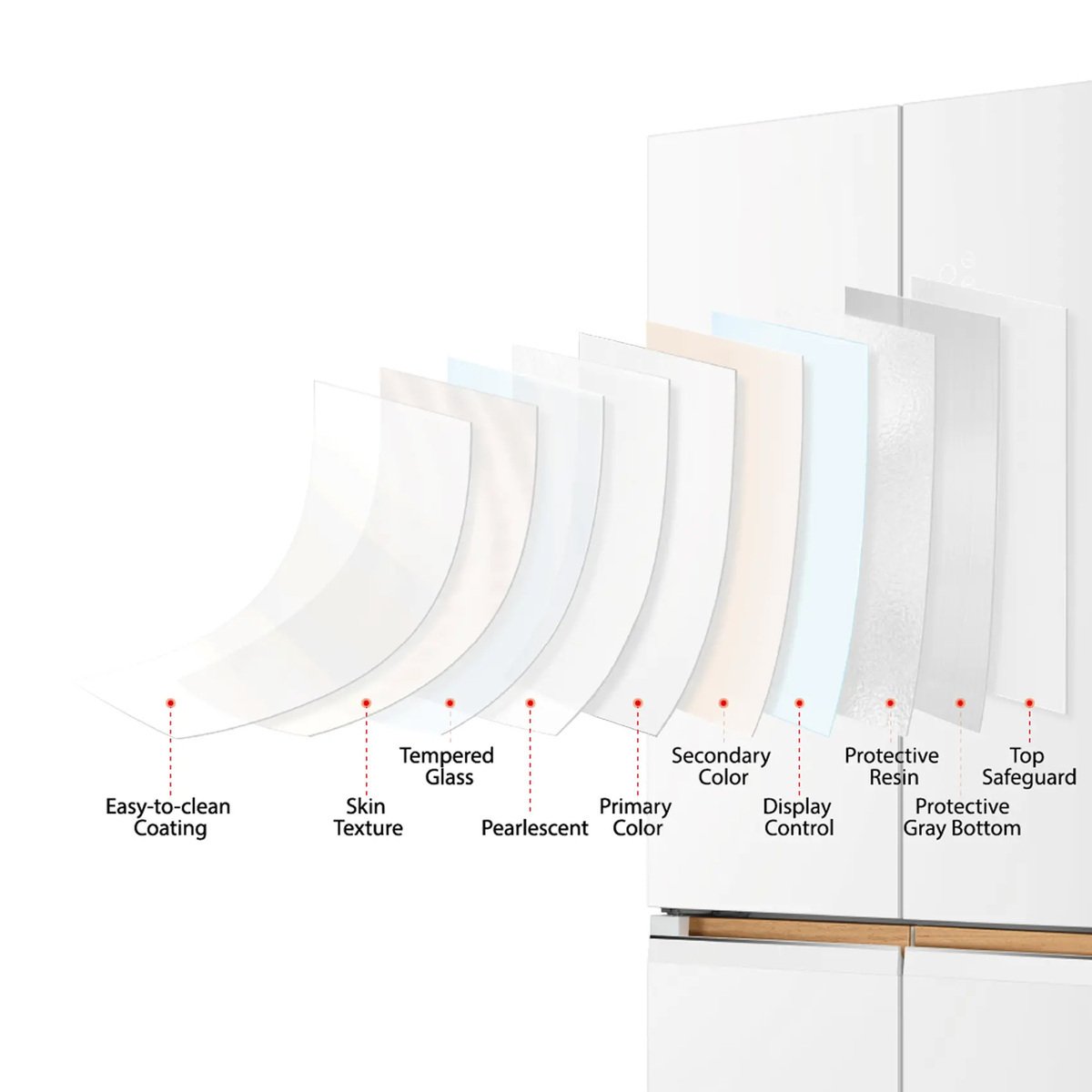 tủ lạnh toshiba inverter 535 lít japandi multi door gr-rf695wi-pgv(67)