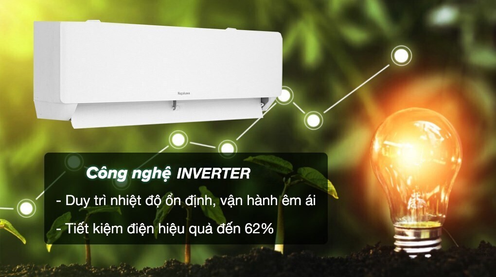 máy lạnh nagakawa inverter 2.5 hp nis-c24r2t28