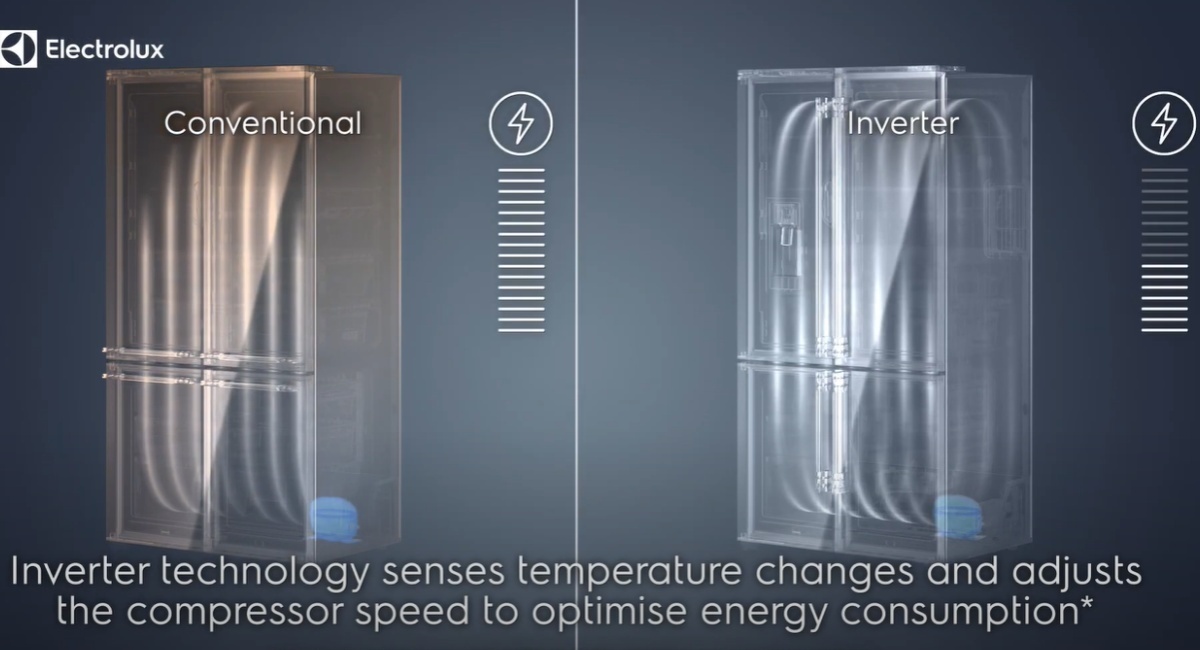 tủ lạnh electrolux inverter 496 lít eqe4900a-a