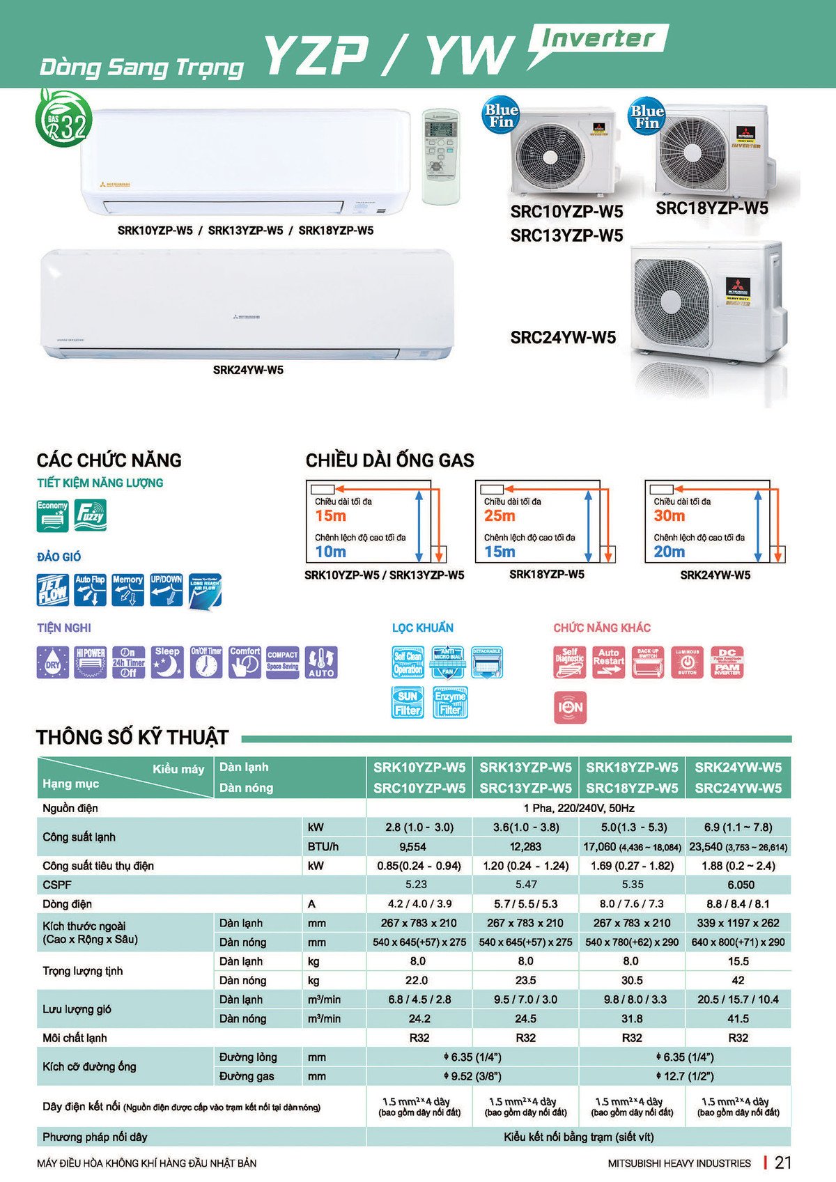 máy lạnh mitsubishi heavy inverter 2 hp srk18yzp-w5