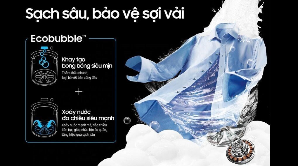 máy giặt samsung ecobubble inverter 17 kg wa17cg6442bdsv