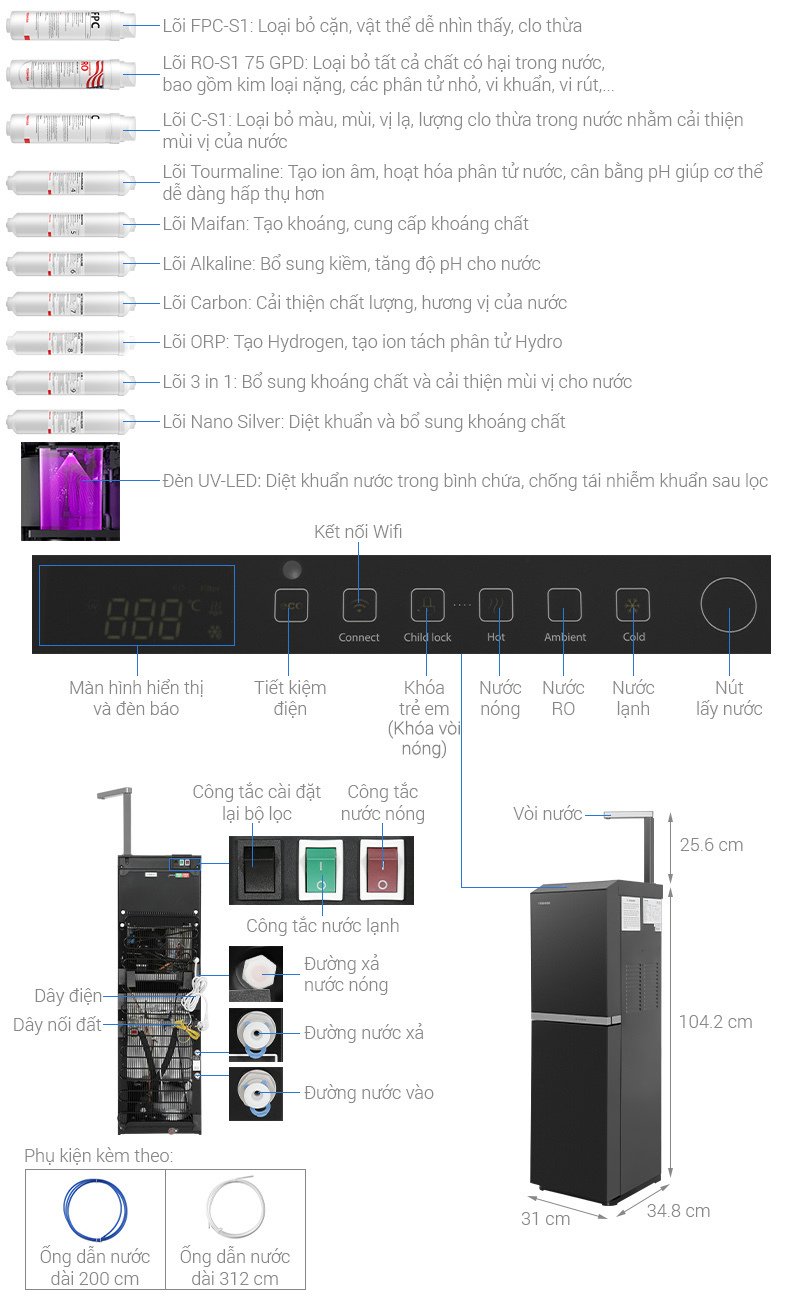 máy lọc nước ro nóng nguội lạnh toshiba twp-w2396svn(m) 10 lõi