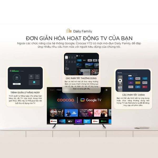 google tv coocaa 55 inch 4k 55y68