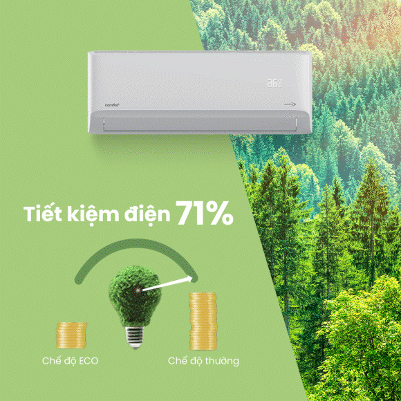 máy lạnh comfee inverter 1 hp cfs-10vgdf