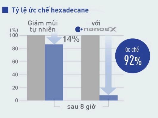máy lạnh âm trần panasonic 2.0hp s- 19pu1h5b/u19pn1h5