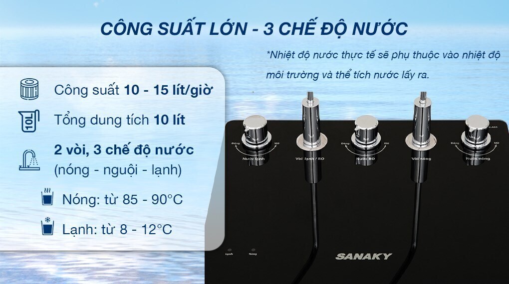 máy lọc nước ro nóng nguội lạnh sanaky inverter vh202hy3 11 lõi