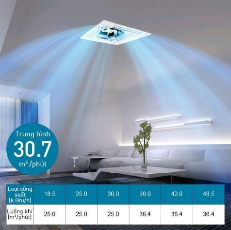 máy lạnh âm trần panasonic 2.0hp s- 19pu1h5b/u19pn1h5