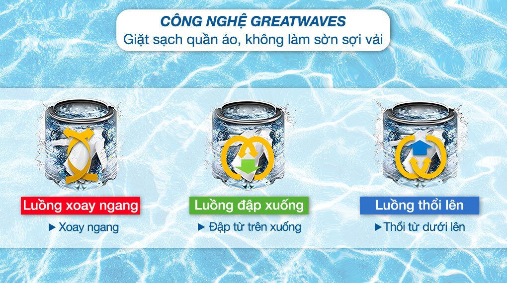 máy giặt toshiba inverter 10 kg aw-dm1100pv(kk)