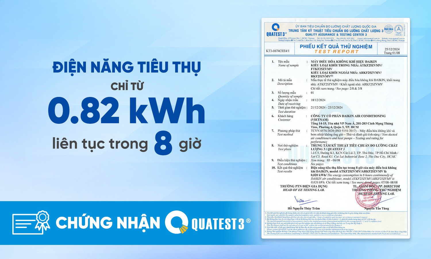 máy lạnh daikin inverter 1.5 hp ftkf35zvmv