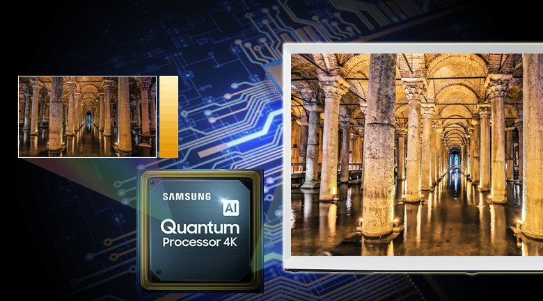 smart tivi qled samsung 4k 65 inch 65ls01d