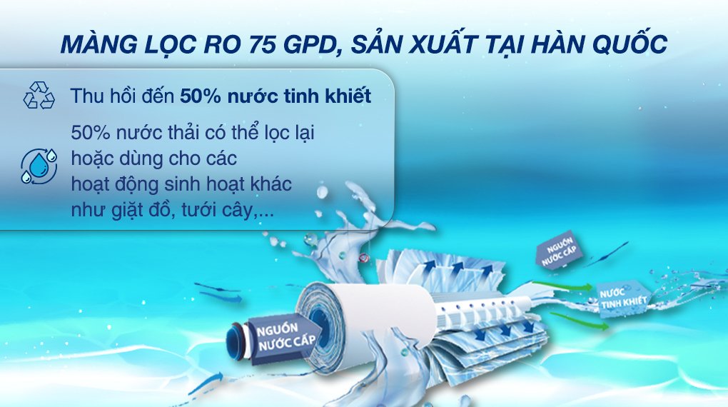 máy lọc nước ro nóng nguội lạnh sanaky inverter vh102hp3 11 lõi