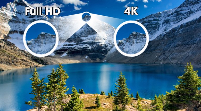 smart tivi qled samsung 4k 65 inch 65ls01d