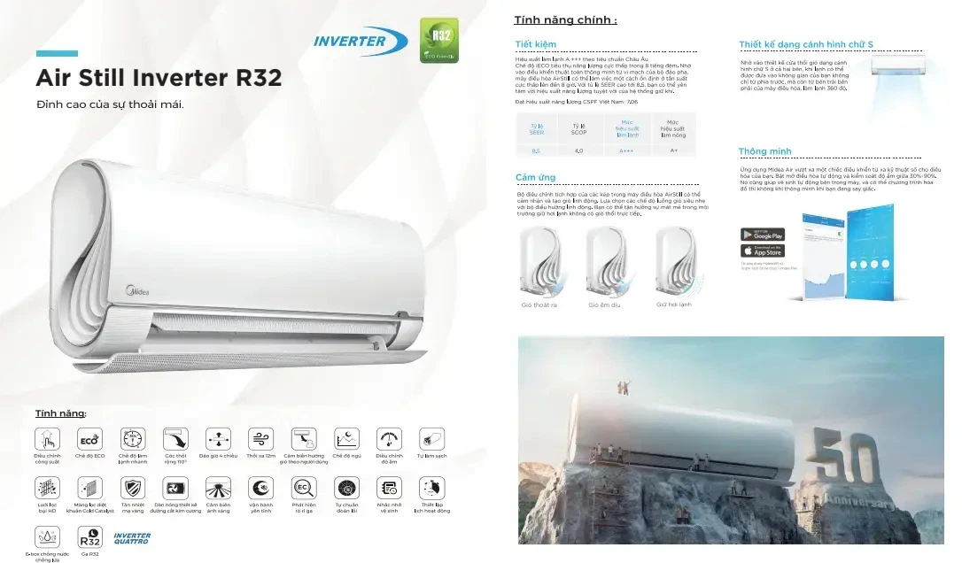 máy lạnh midea inverter 1.5 hp msce-13crfn8