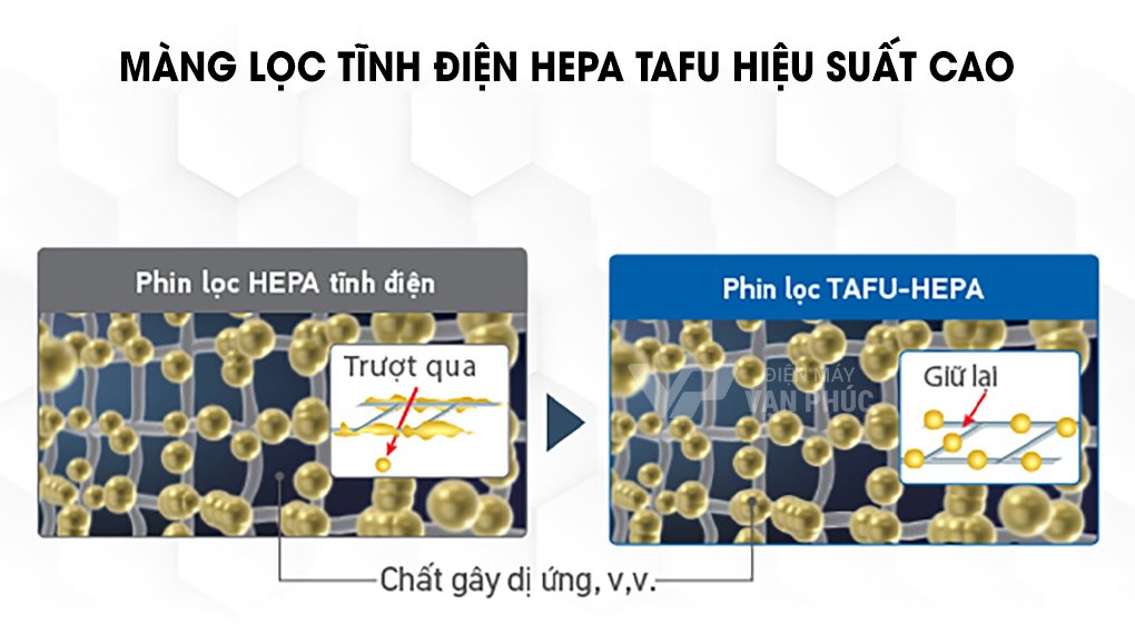 máy lọc không khí daikin mc80zvm7