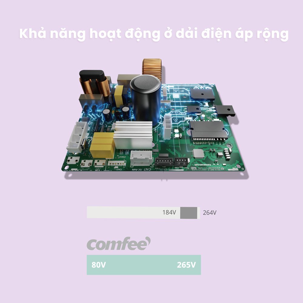 máy lạnh comfee inverter 1.0 hp cfs-10vgpf-v