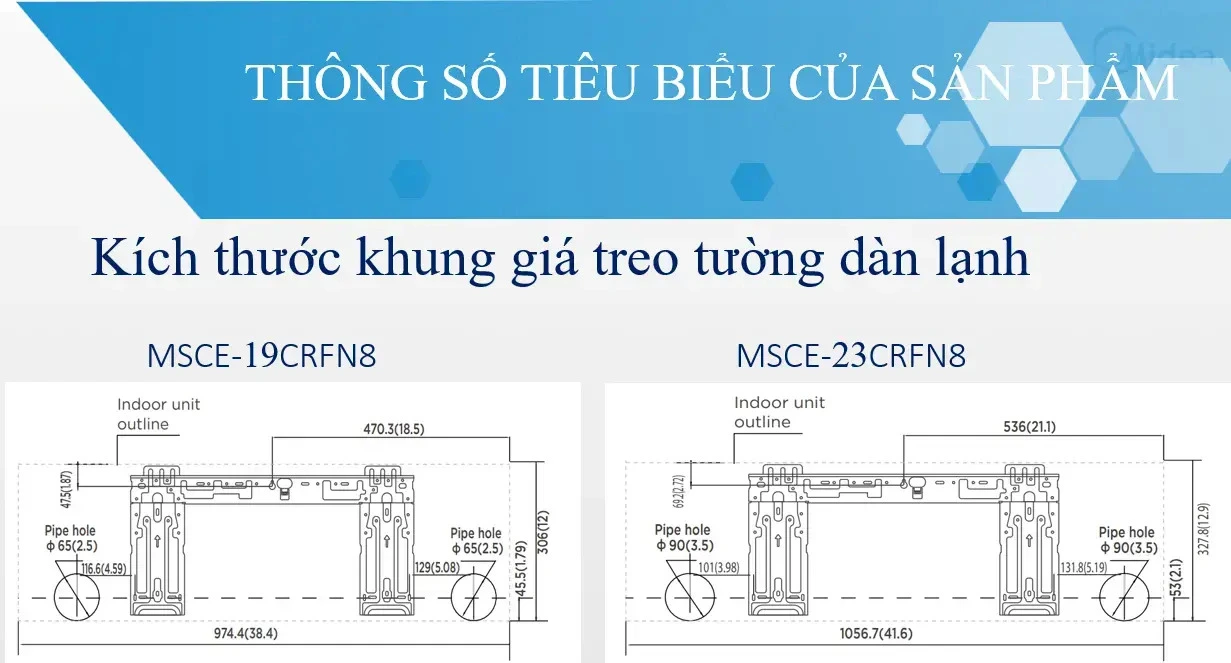 máy lạnh midea inverter 1.5 hp msce-13crfn8