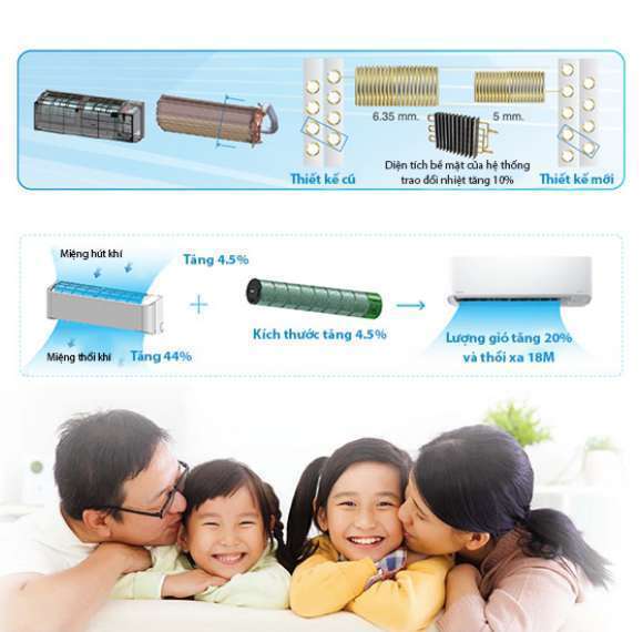 máy lạnh toshiba inverter 2.0hp ras-h18s5kcvg-v mẫu 2025