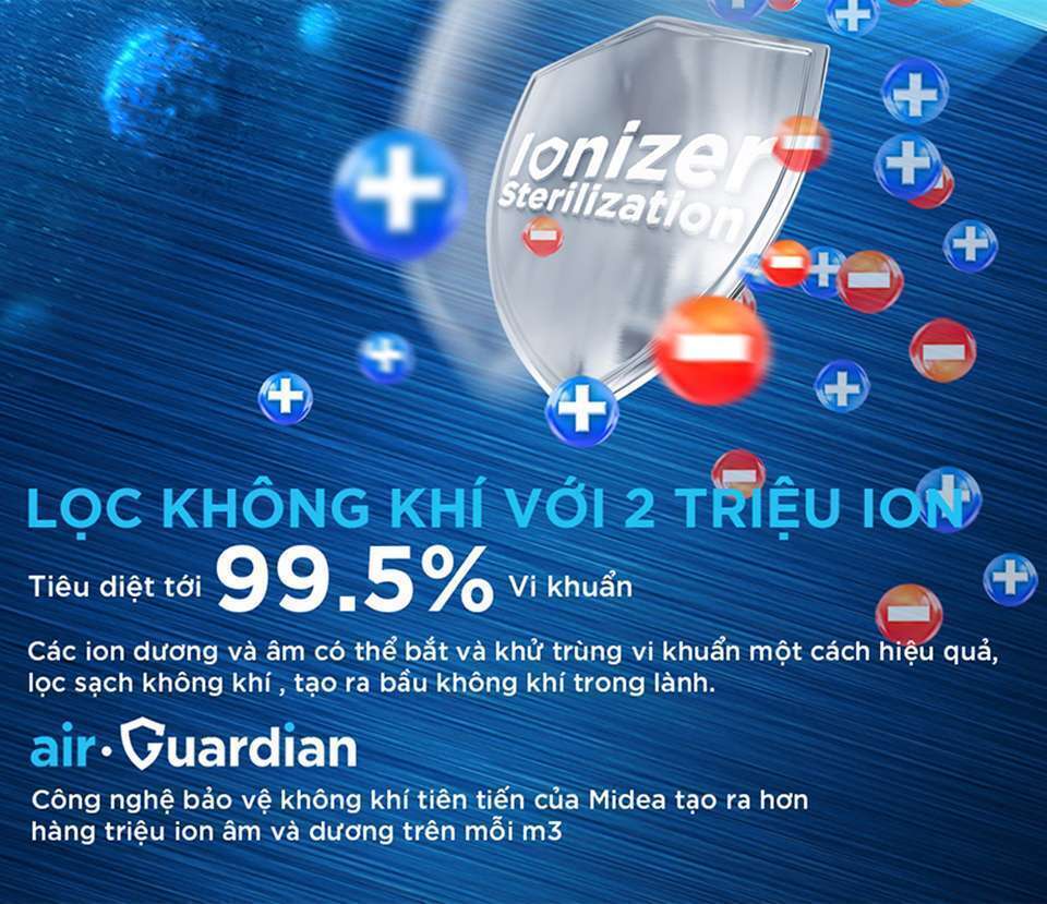 máy lạnh midea inverter 1.5 hp msce-13crfn8