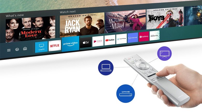 smart tivi qled samsung 4k 65 inch 65ls01d