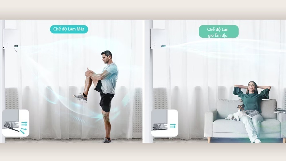 máy lạnh lg inverter 1.5 hp idc12m1 -đảo gió 4 chiều