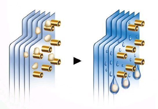 máy lạnh âm trần panasonic 2.0hp s- 19pu1h5b/u19pn1h5