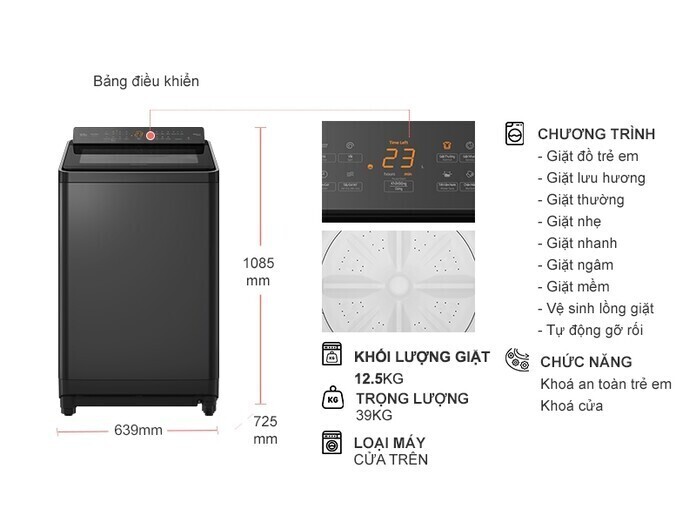 máy giặt panasonic inverter 12.5 kg na-fd125x3bv