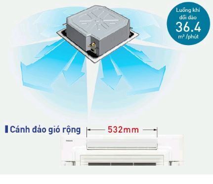 máy lạnh âm trần panasonic 2.0hp s- 19pu1h5b/u19pn1h5
