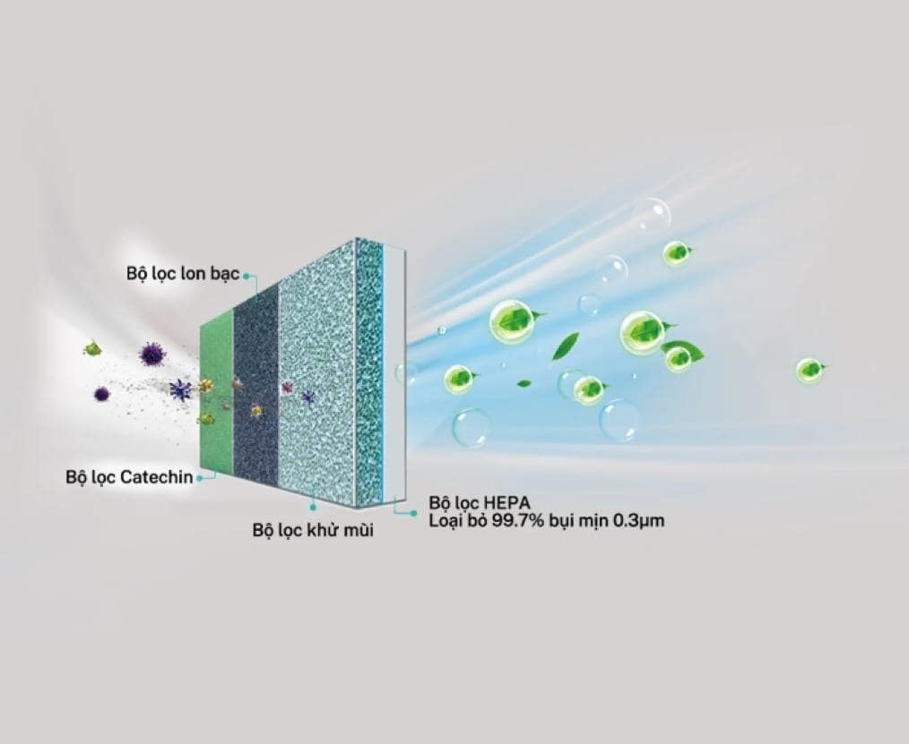 máy lạnh hisense 2.5 hp as-24cr4rbbdbi00