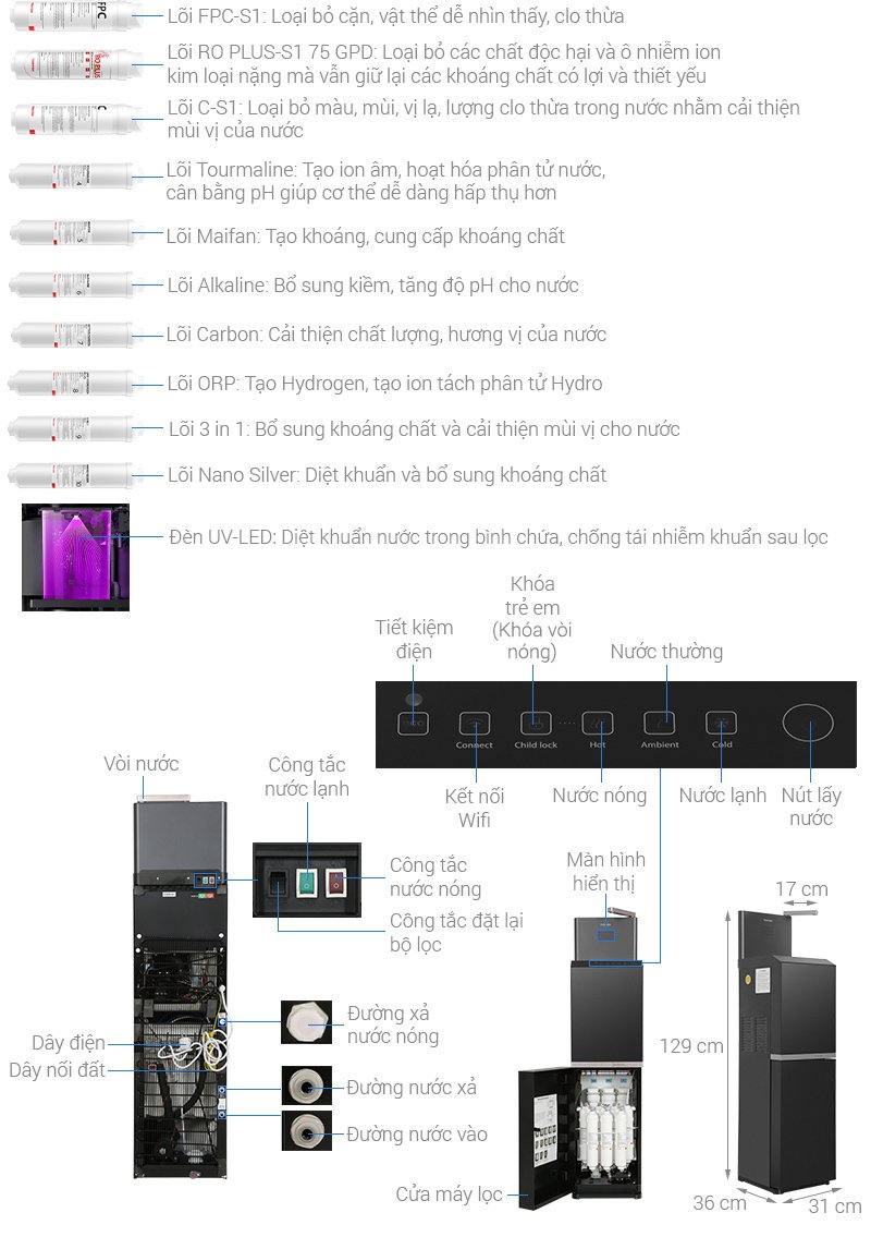 máy lọc nước ro nóng nguội lạnh toshiba twp-w2398svn(m) 10 lõi