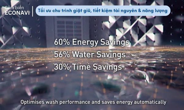 máy giặt panasonic inverter 11.5 kg na-fd115w3bv