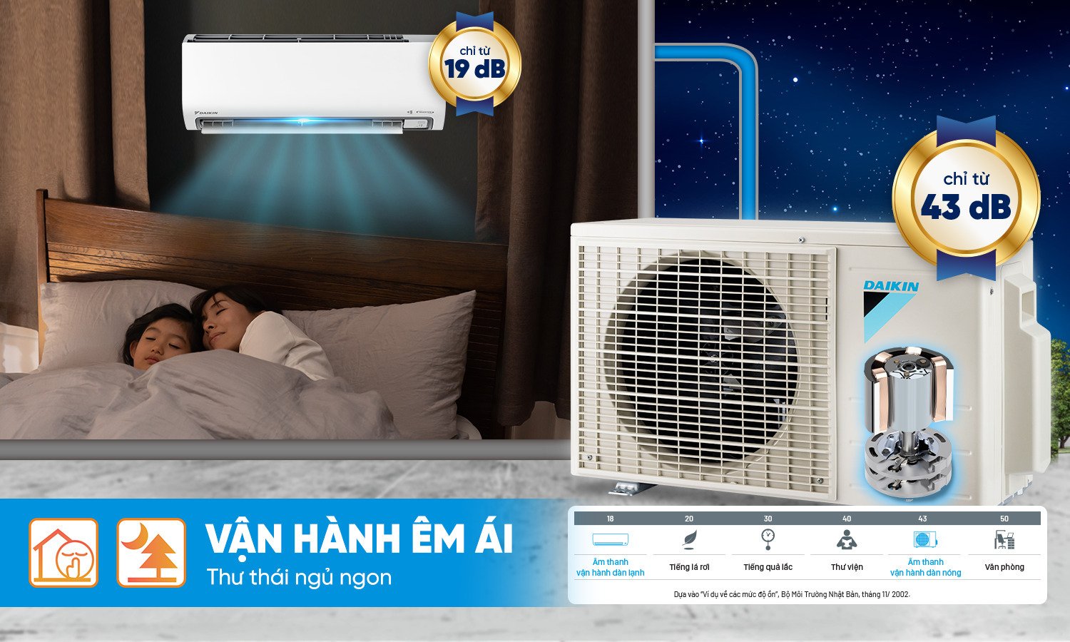 máy lạnh daikin inverter 1.5 hp ftkf35zvmv