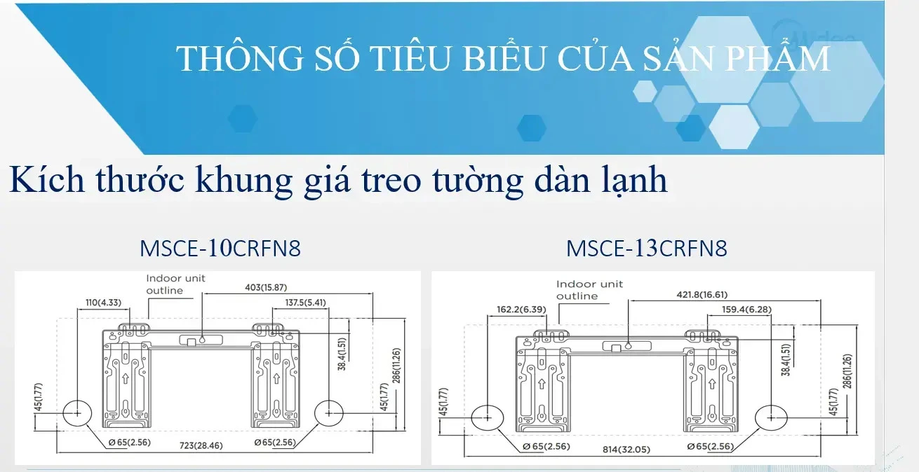 máy lạnh midea inverter 1.5 hp msce-13crfn8