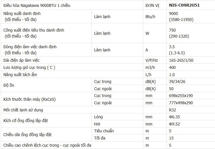 máy lạnh nagakawa inverter 1hp nis-c09r2u51