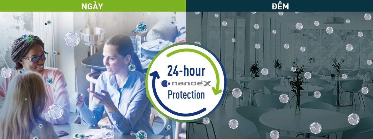 máy lạnh âm trần panasonic 2.0hp s- 19pu1h5b/u19pn1h5