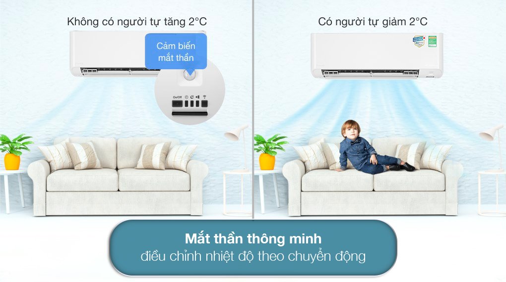 máy lạnh daikin inverter 1.5 hp ftky35wmvmv